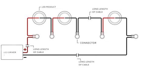 Ansell Lighting Wiring Diagram