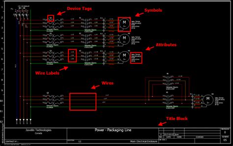 Ansi Standards Wiring Diagram