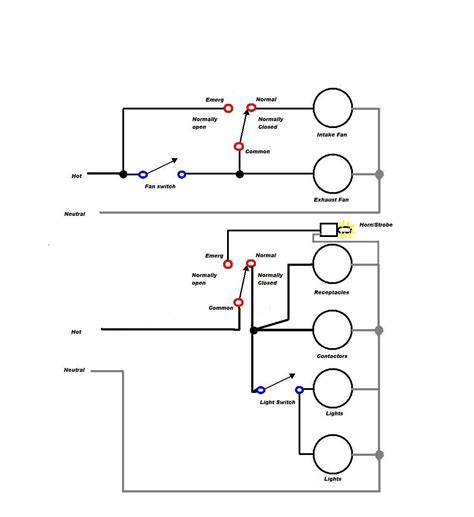 Ansul System Wiring Diagram