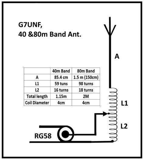 Antenna 2wire Wiring Diagram