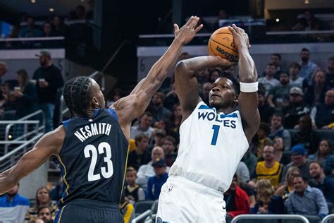 Anthony Edwards Shooting Form