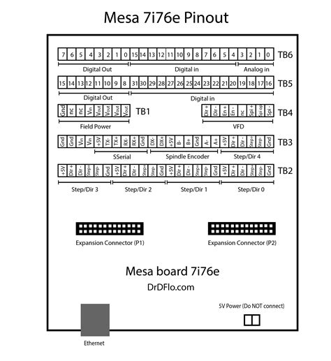 Apache Mesa Pop Up Wiring Diagram