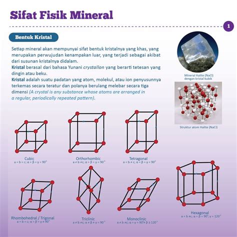 Api dan Kristal Es: Sebuah Kisah Dua Kekuatan yang Berlawanan