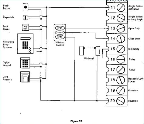 Apollo 951 Keypad Wiring Diagram