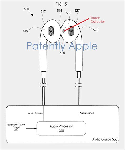 Apple Earbuds Wiring Diagram