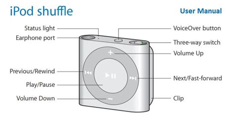 Apple Ipod Shuffle User Guide Manual