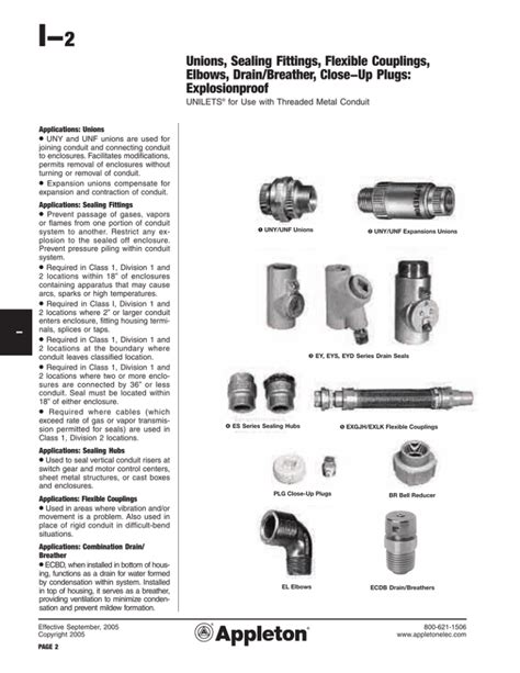 Appleton Fittings Catalog