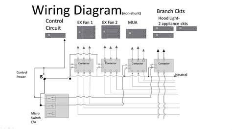 Appliance Wiring Diagrams