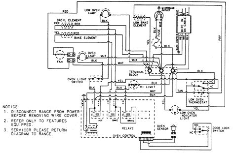 Appliance Wiring Diagrams Free