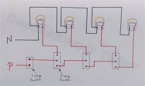 Application Of Godown Wiring