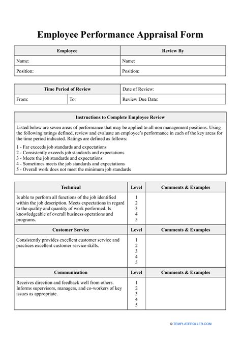 Appraisal Form Template For Employee Performance