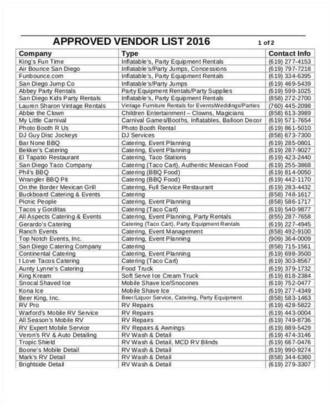 Approved Vendor List Template