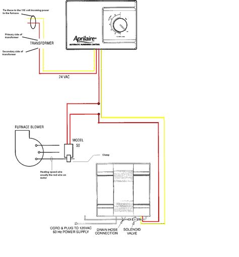 Aprilaire 4655 Wiring Diagram