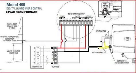 Aprilaire 550 Wiring Diagram