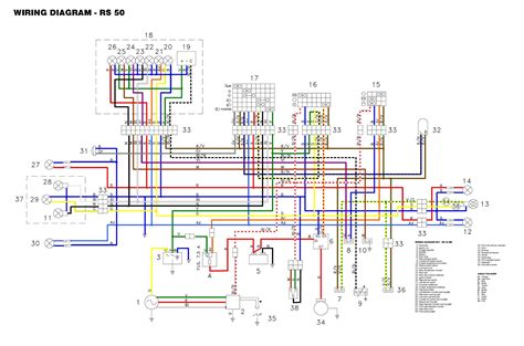 Aprilia Ac Wiring Diagrams