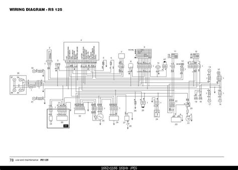 Aprilia Rs 50 2007 Wiring Diagram