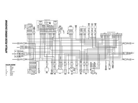 Aprilia Rsv Factory Wiring Diagram