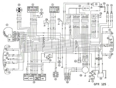 Aprilia Sportcity 125 Wiring Diagram