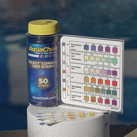 Aquachek Test Strips Chart