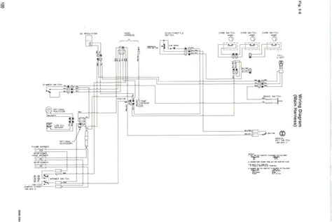 Arctic Cat 300 4x4 Wiring Diagram