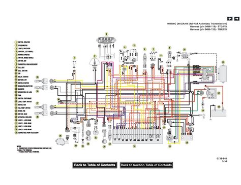 Arctic Cat 400 4x4 Schematics Atv Wiring Diagram For A With