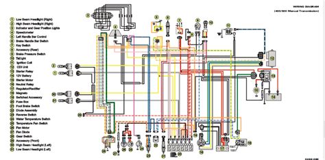 Arctic Cat 500 Wiring Diagram 2001