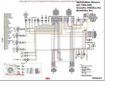 Arctic Cat 600 Efi Wiring Diagram