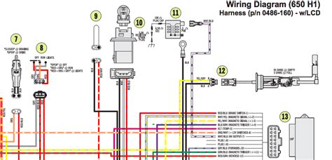 Arctic Cat 650 Wiring Schematic