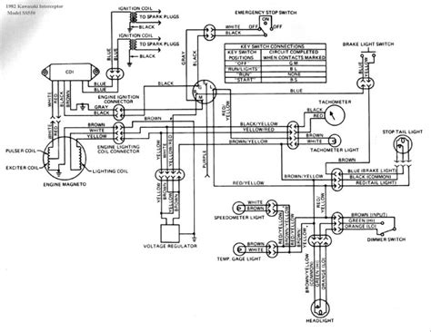 Arctic Cat Tigershark Wiring Diagram