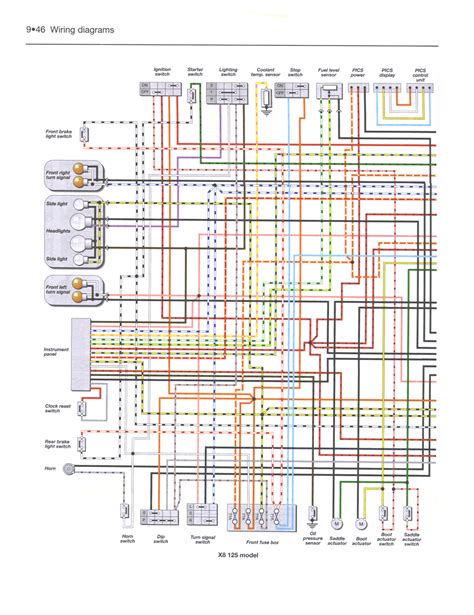 Arducopter X8 Wiring Diagram