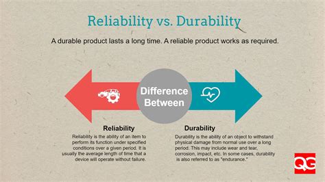 Are Engineered For Reliability And Durability Chart Industires