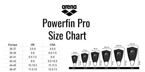 Arena Fins Size Chart