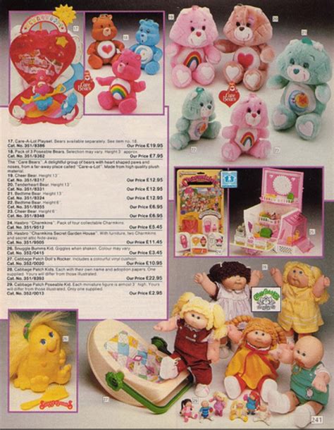 Argos Catalogue 1985
