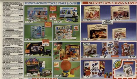 Argos Catalogue 1994