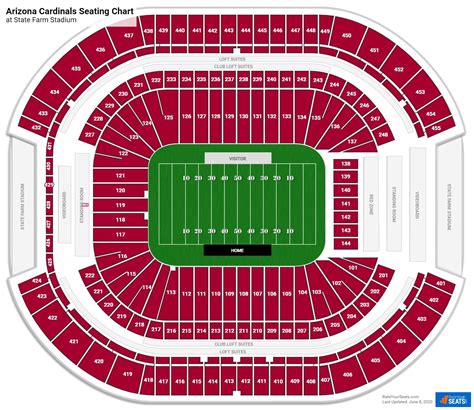 Arizona Cardinals Stadium Seating Chart
