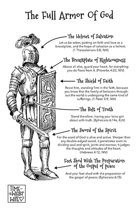 Armour Of God Printable