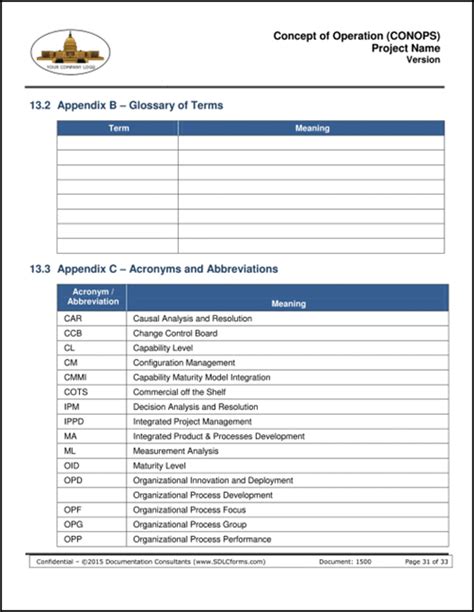 Army Concept Of Operations Template