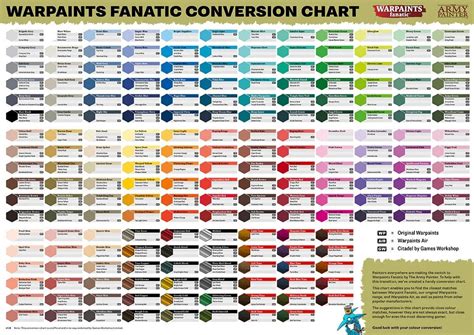 Army Painter Equivalent Chart