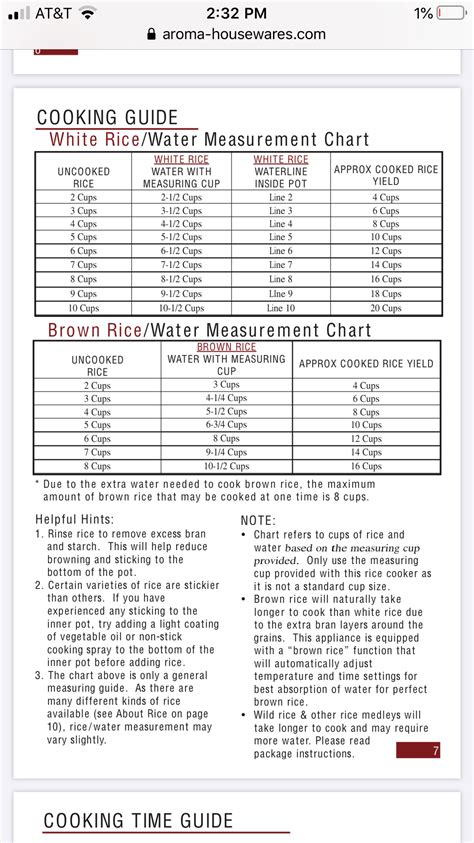Aroma Rice Cooker Ratio Chart