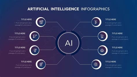 Artificial Intelligence Slide Template