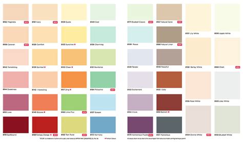 Asian Paint Colour Catalogue