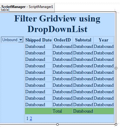 Asp Net Catalog Filter Gridview With Dropdownlist