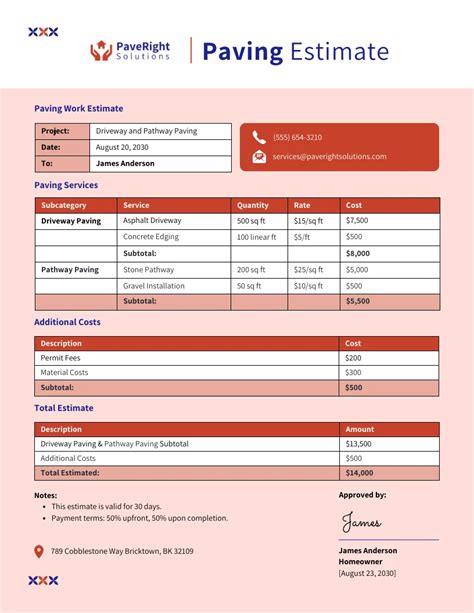 Asphalt Estimate Template