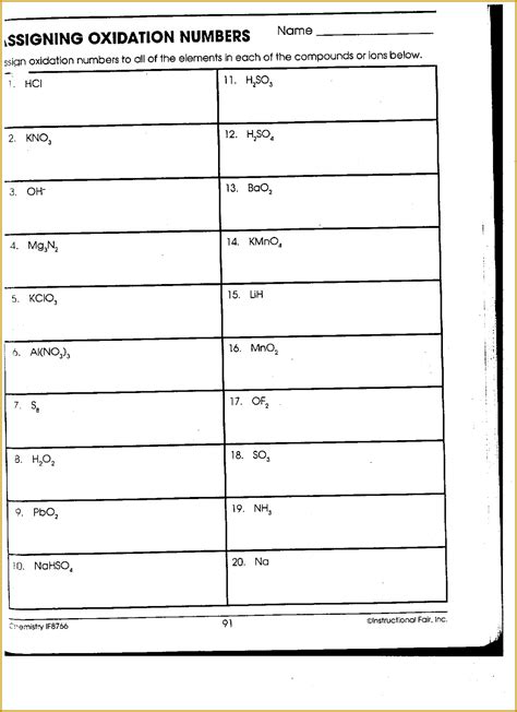 Assigning Oxidation Numbers Chemistry If8766 Answer Sheet 69b90e8fc498acf151e00bd7e2d0200e Stagingportal Nbasblconference Org