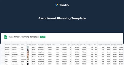 Assortment Plan Template