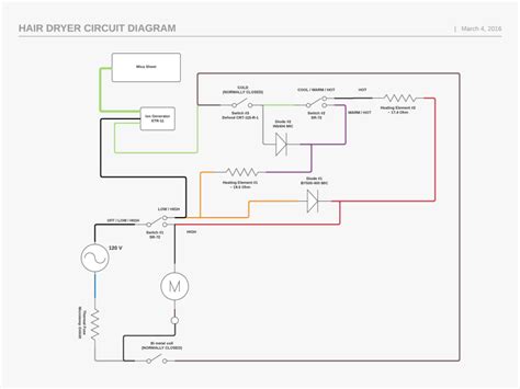 Astra G Aircon Wiring Diagram