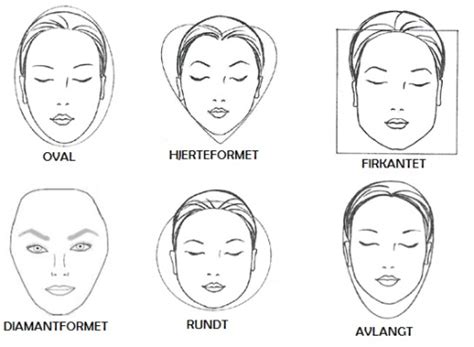 Asymmetrisk Ansikte: En guide för att omfamna din unika skönhet