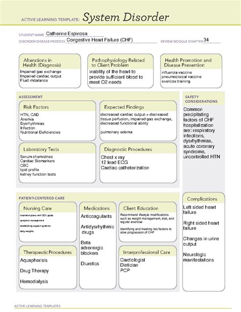 Ati Diagnostic Template For Heart Failure