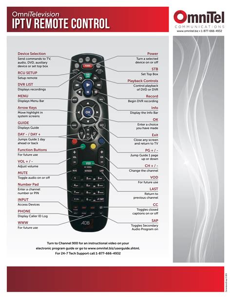 Atlantic Broadband Universal Remote Manual