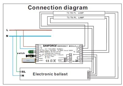 Atlas Lighting Ballast Wiring Diagram